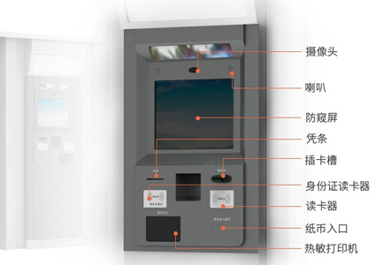解決自助取售票機(jī)痛點，樂華19寸工業(yè)一體機(jī)有“秘方”！